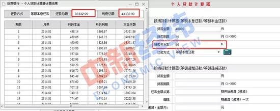 校园贷网贷爆发,校园贷再现新骗局