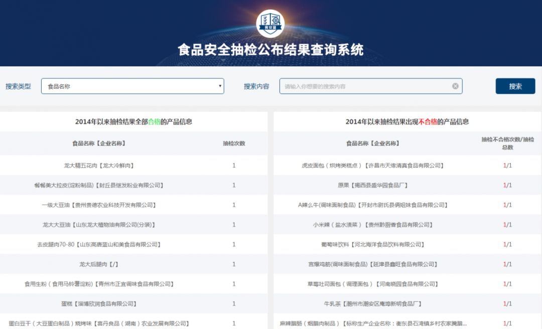 最新不合格婴幼儿辅食,哪些婴儿食品抽查是不合格的