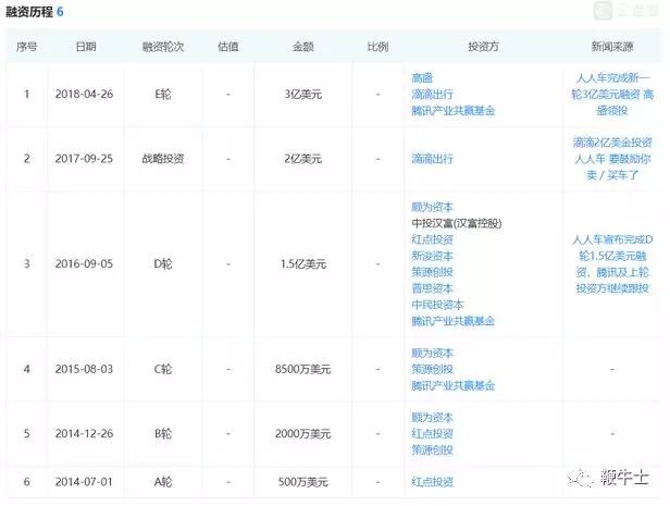 裁员关厂减产对车企有影响吗,裁员赔钱赚钱