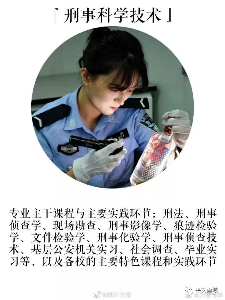 藏蓝青春丨不再是梦，等风等雨，川警等你