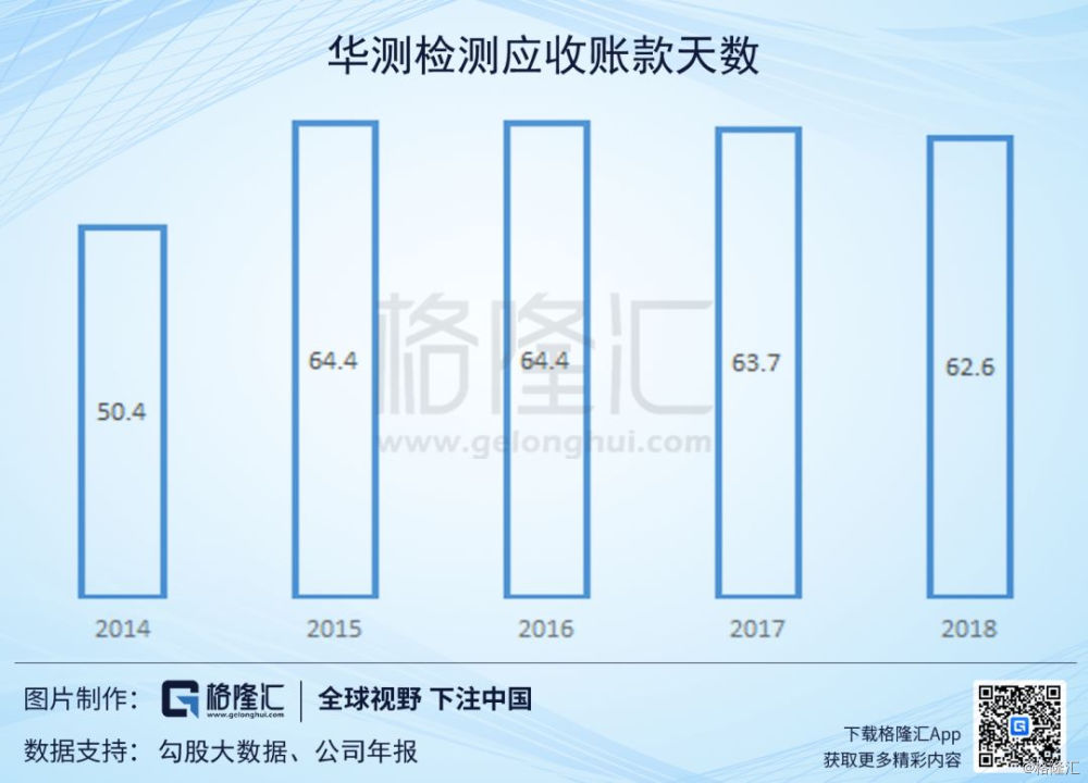 华测检测股票值得长期持有吗,华测检测下周大盘预测
