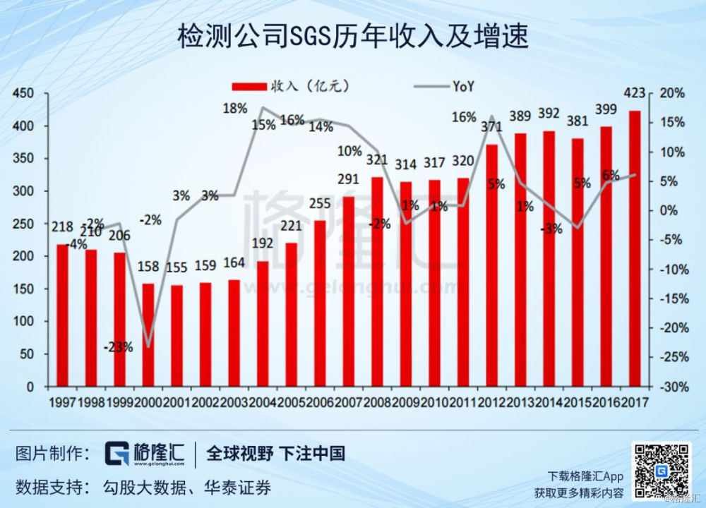 华测检测股票值得长期持有吗,华测检测下周大盘预测