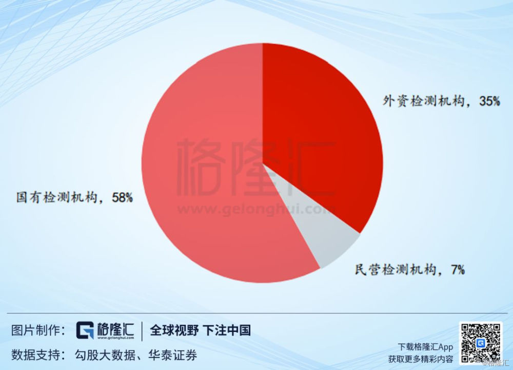 华测检测股票值得长期持有吗,华测检测下周大盘预测