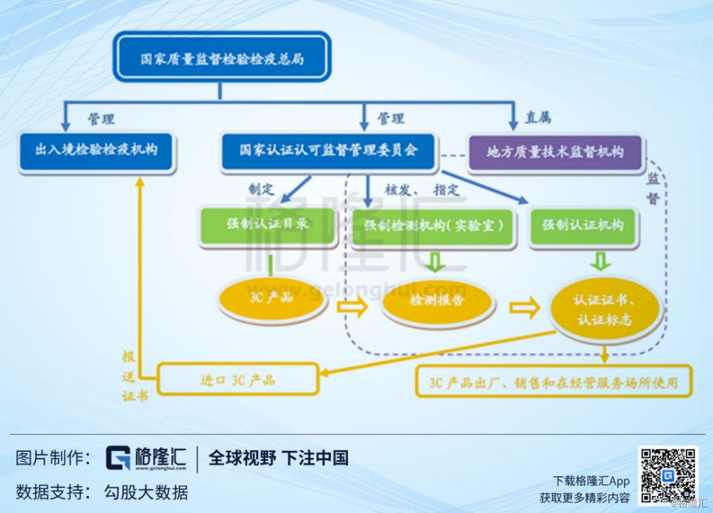 华测检测股票值得长期持有吗,华测检测下周大盘预测