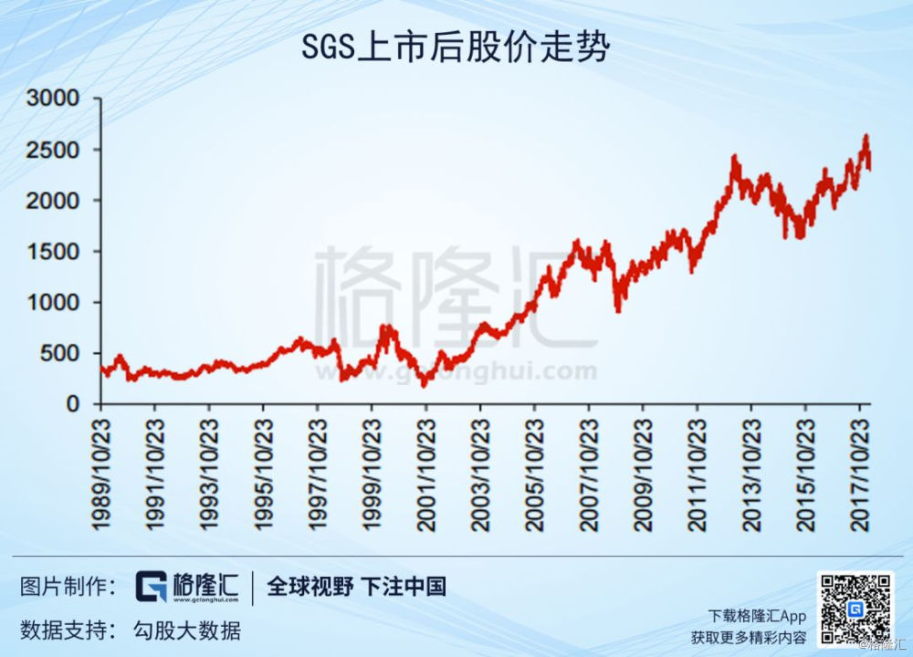 华测检测股票值得长期持有吗,华测检测下周大盘预测