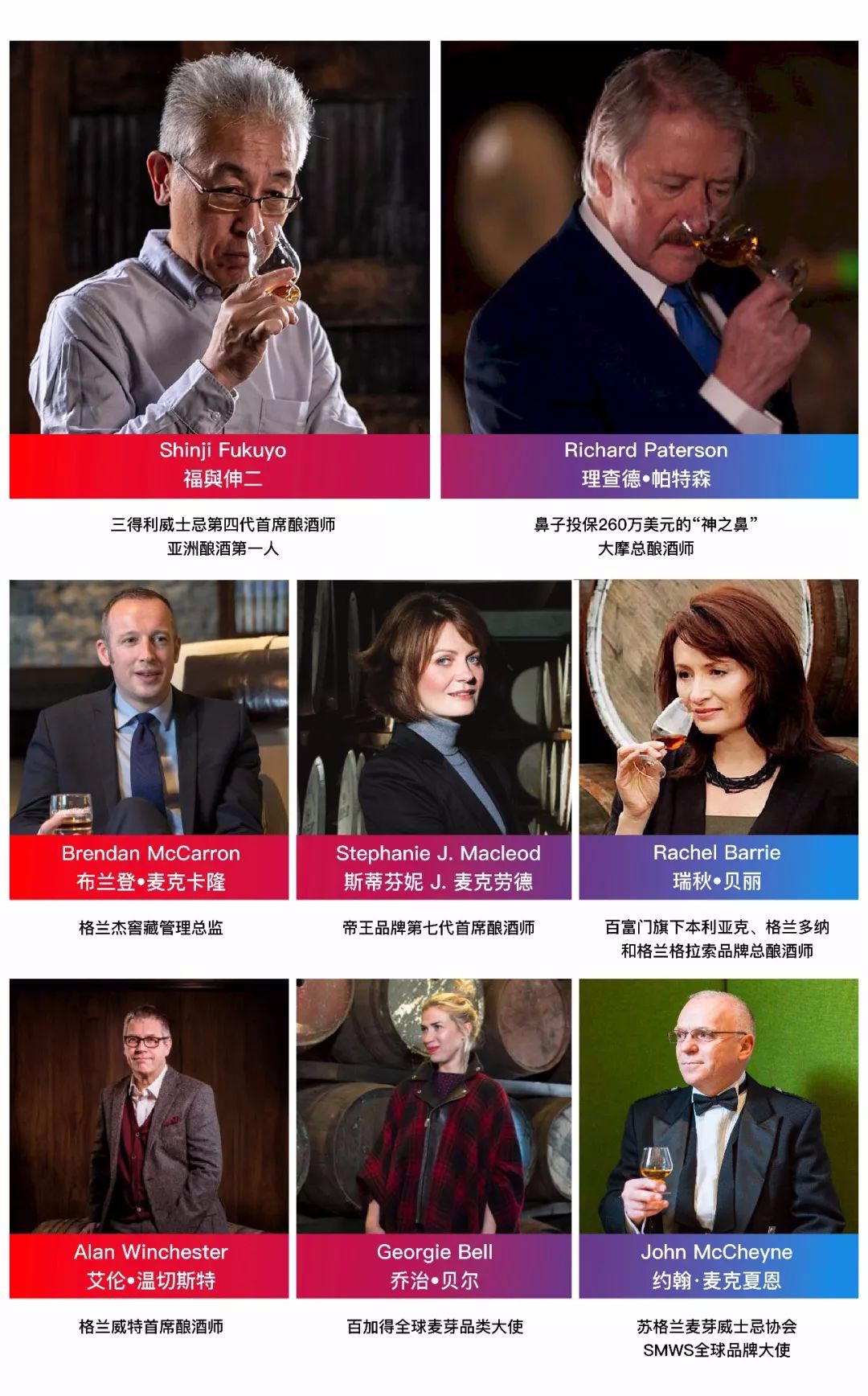 WHISKYL!2019*票开**,买到即赚到