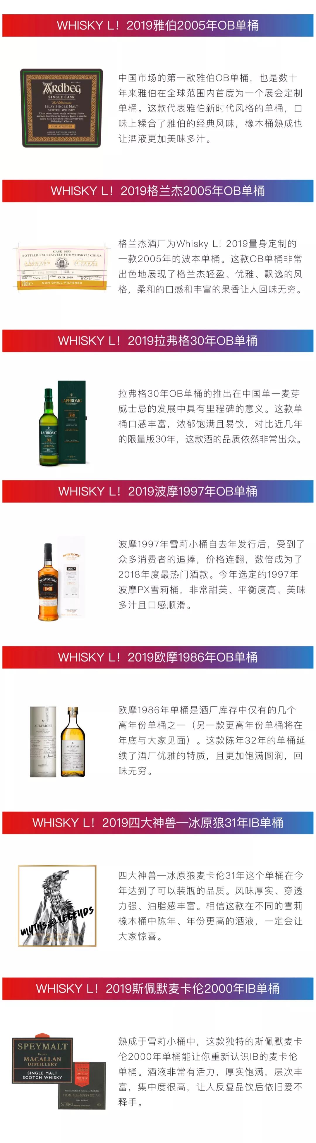 WHISKYL!2019*票开**，买到即赚到