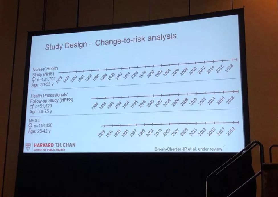 科普|ADA公布黑名单:这些饮料绝对不能喝!后悔没早点知道...