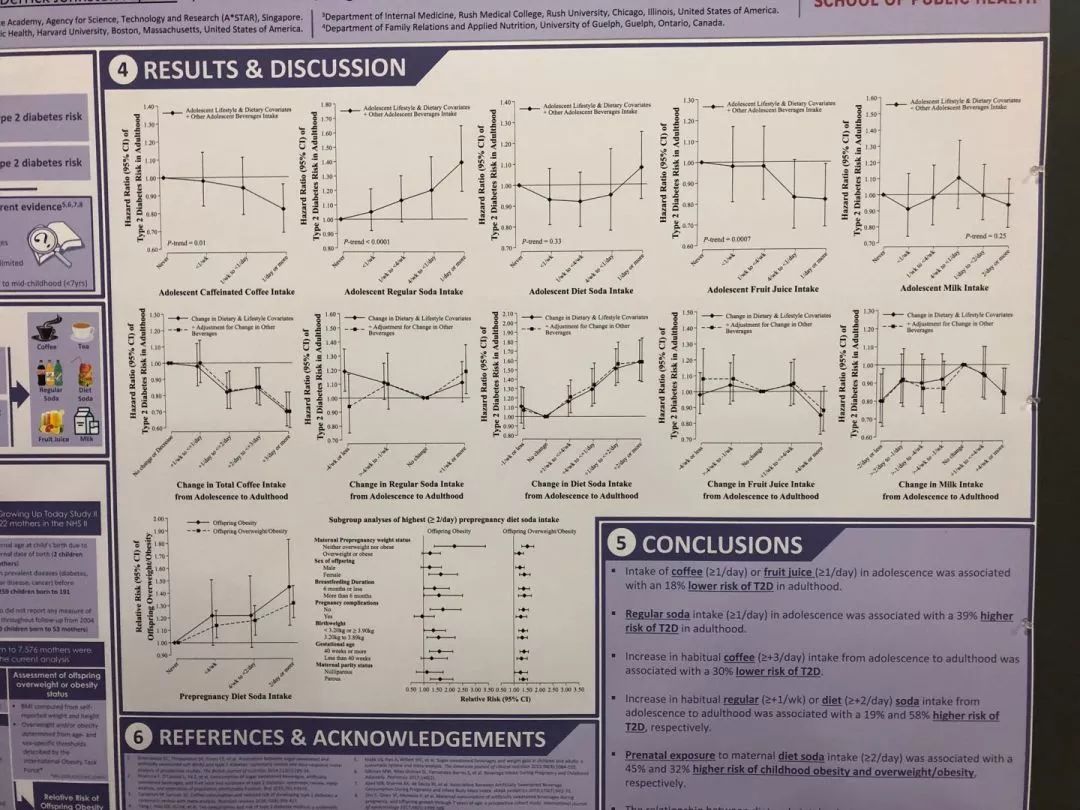 科普|ADA公布黑名单:这些饮料绝对不能喝!后悔没早点知道...