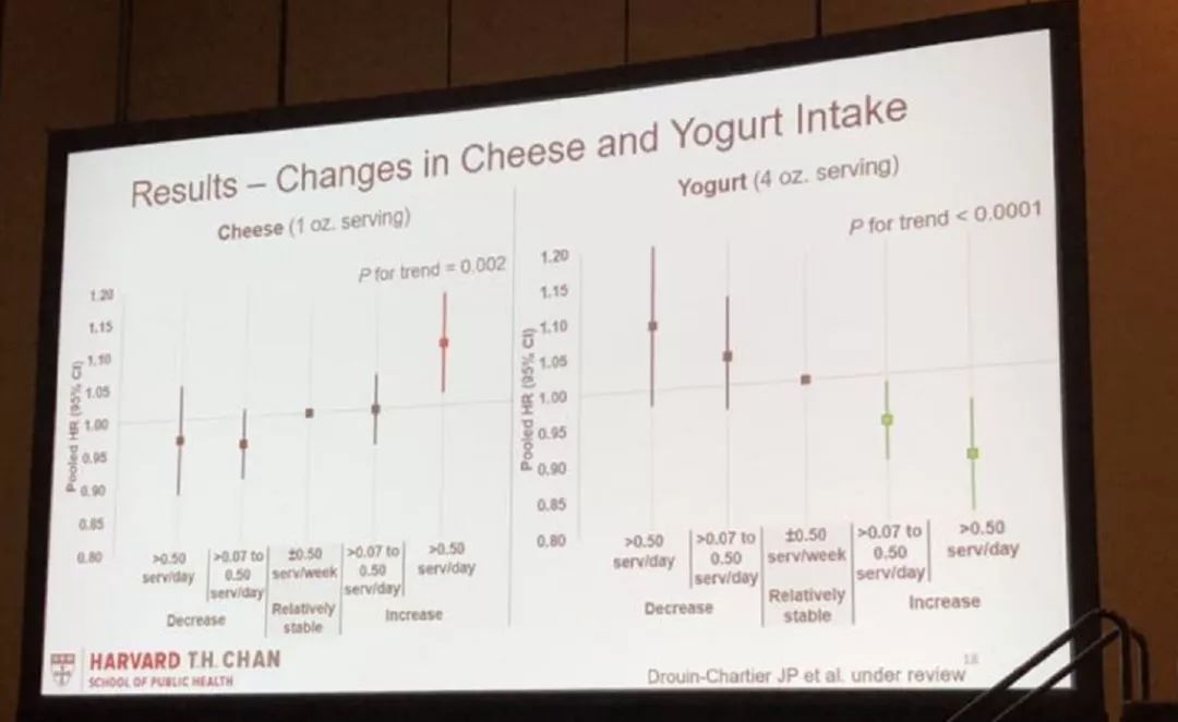 科普|ADA公布黑名单:这些饮料绝对不能喝!后悔没早点知道...