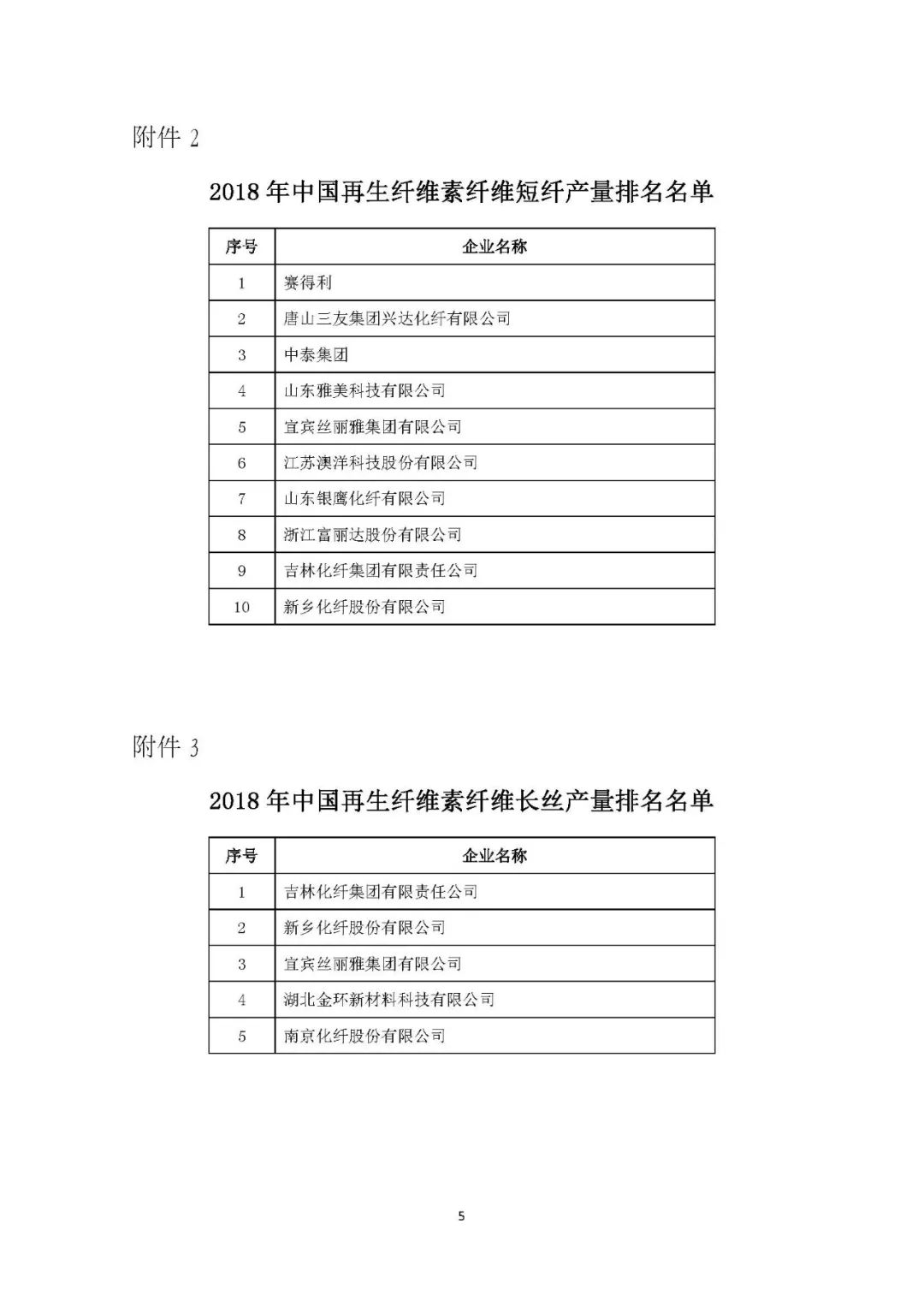 绾虹粐绉戞妧澶т細,绾虹粐瀛︽湳骞翠細