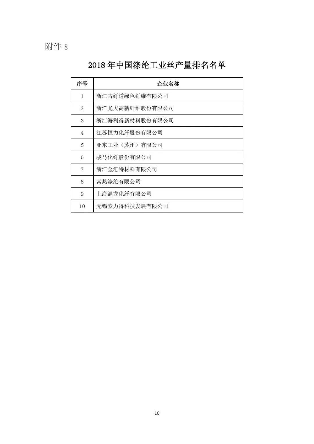 绾虹粐绉戞妧澶т細,绾虹粐瀛︽湳骞翠細