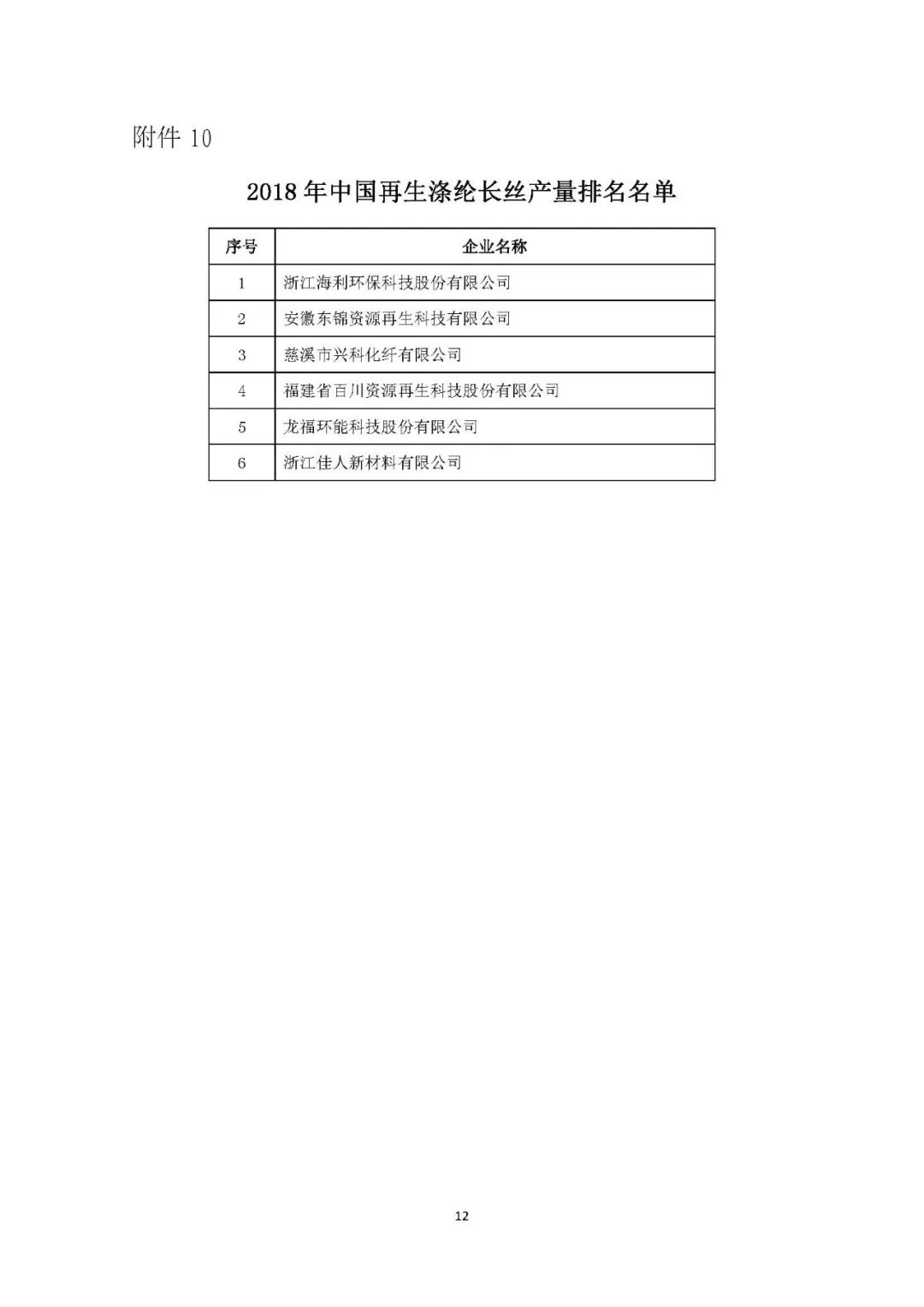 绾虹粐绉戞妧澶т細,绾虹粐瀛︽湳骞翠細