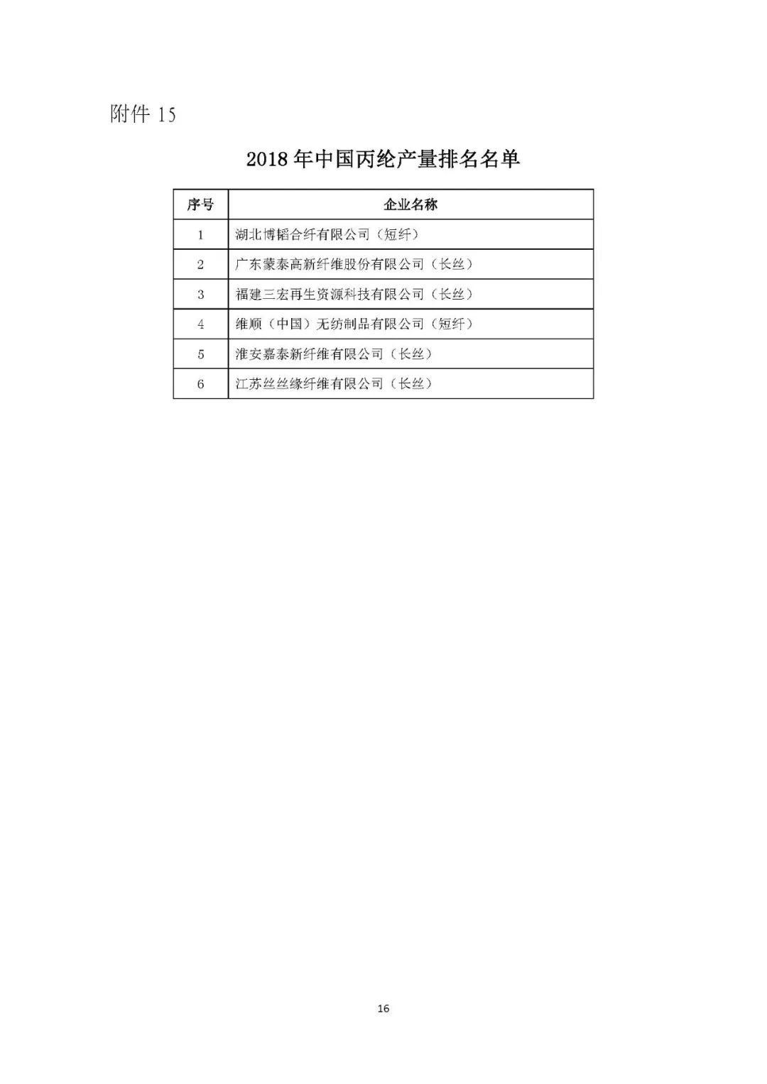绾虹粐绉戞妧澶т細,绾虹粐瀛︽湳骞翠細