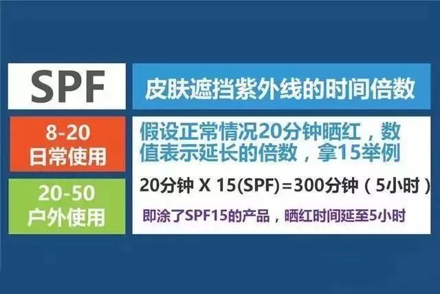 大s同款防晒帽真的管用吗,大s同款防晒帽正品