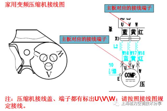 空调回路布线接线图,空调电气接线专项培训