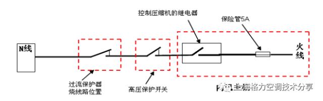空调回路布线接线图,空调电气接线专项培训