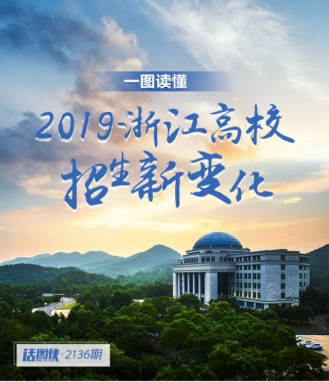 2019浙江高考成绩信息,2019浙江高考录取学校排名