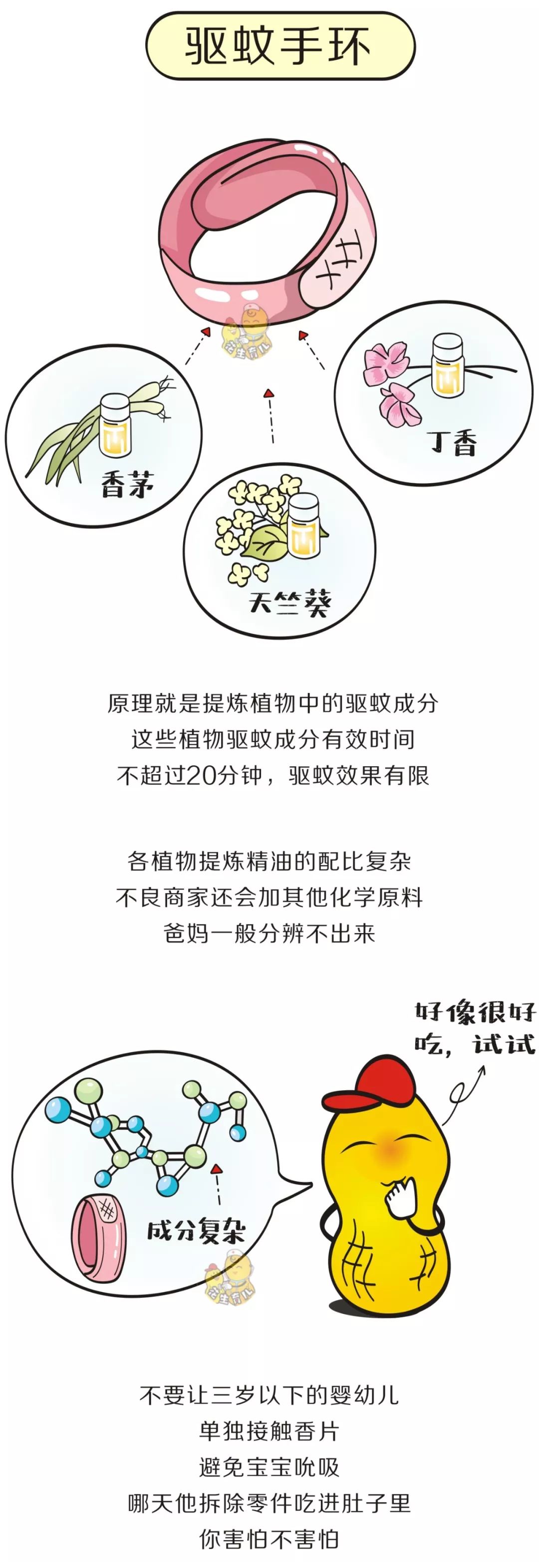 宝宝b型血怎么特招蚊子,什么血型招蚊子而且要抓烂