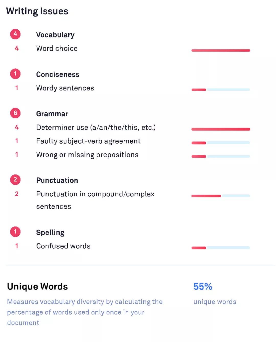 无老师英语名师,无老师托福报名