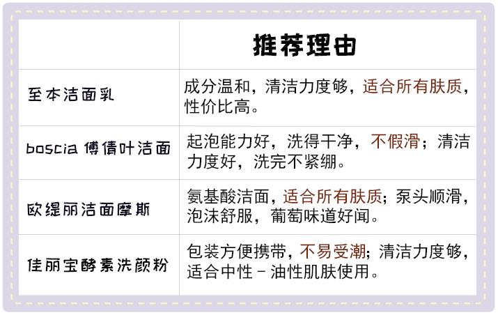 张若昀和唐艺昕谈了多久恋爱,张若昀和唐艺昕发糖不断羡煞旁人