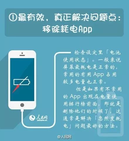 华为手机电池耗电快怎么办,手机电池耗电快是什么原因