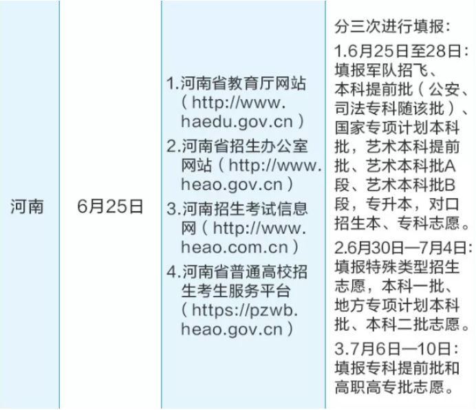 7507亩！郑州多个城中村控规公示；年薪20万，河南多地招教师近千人丨大河早新闻（语音版）