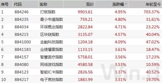 并购重组利好哪些板块,并购重组对股票意味着什么