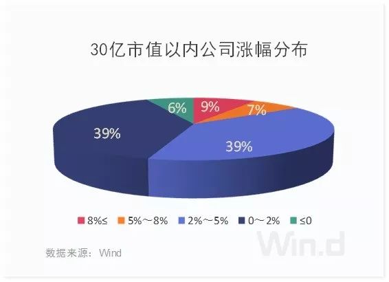 并购重组利好哪些板块,并购重组对股票意味着什么