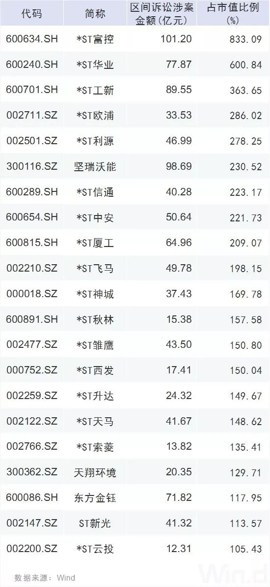 并购重组利好哪些板块,并购重组对股票意味着什么