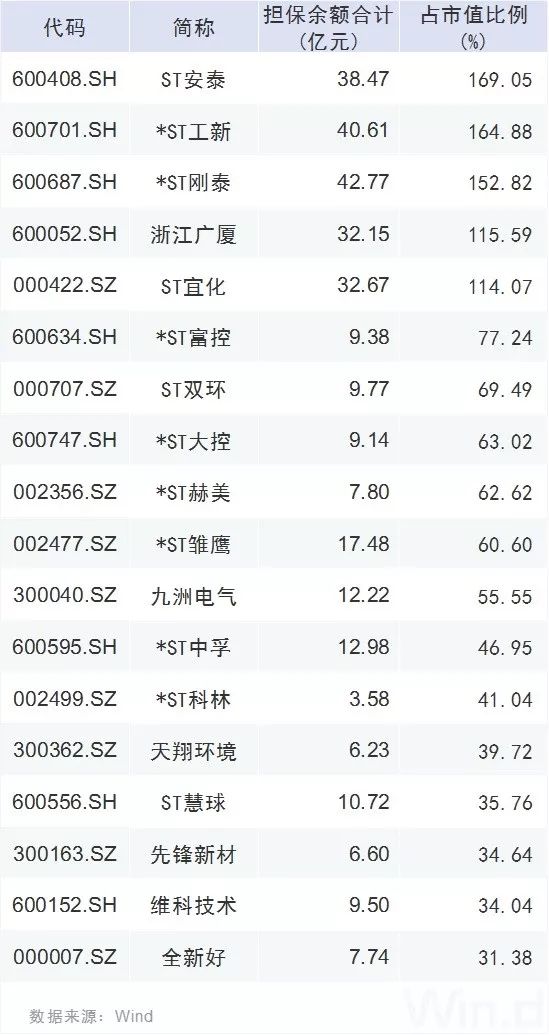 并购重组利好哪些板块,并购重组对股票意味着什么