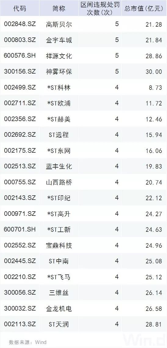 并购重组利好哪些板块,并购重组对股票意味着什么