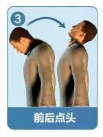 后脑勺骨刺是什么原因,后脑勺有骨刺怎么办