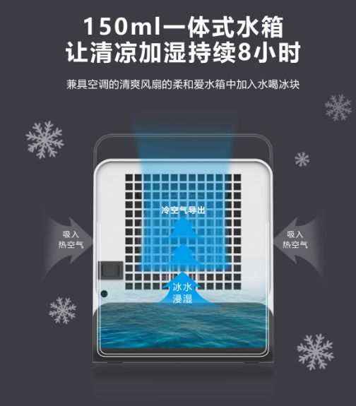 小风扇加湿制冷,桌面小风扇喷雾制冷