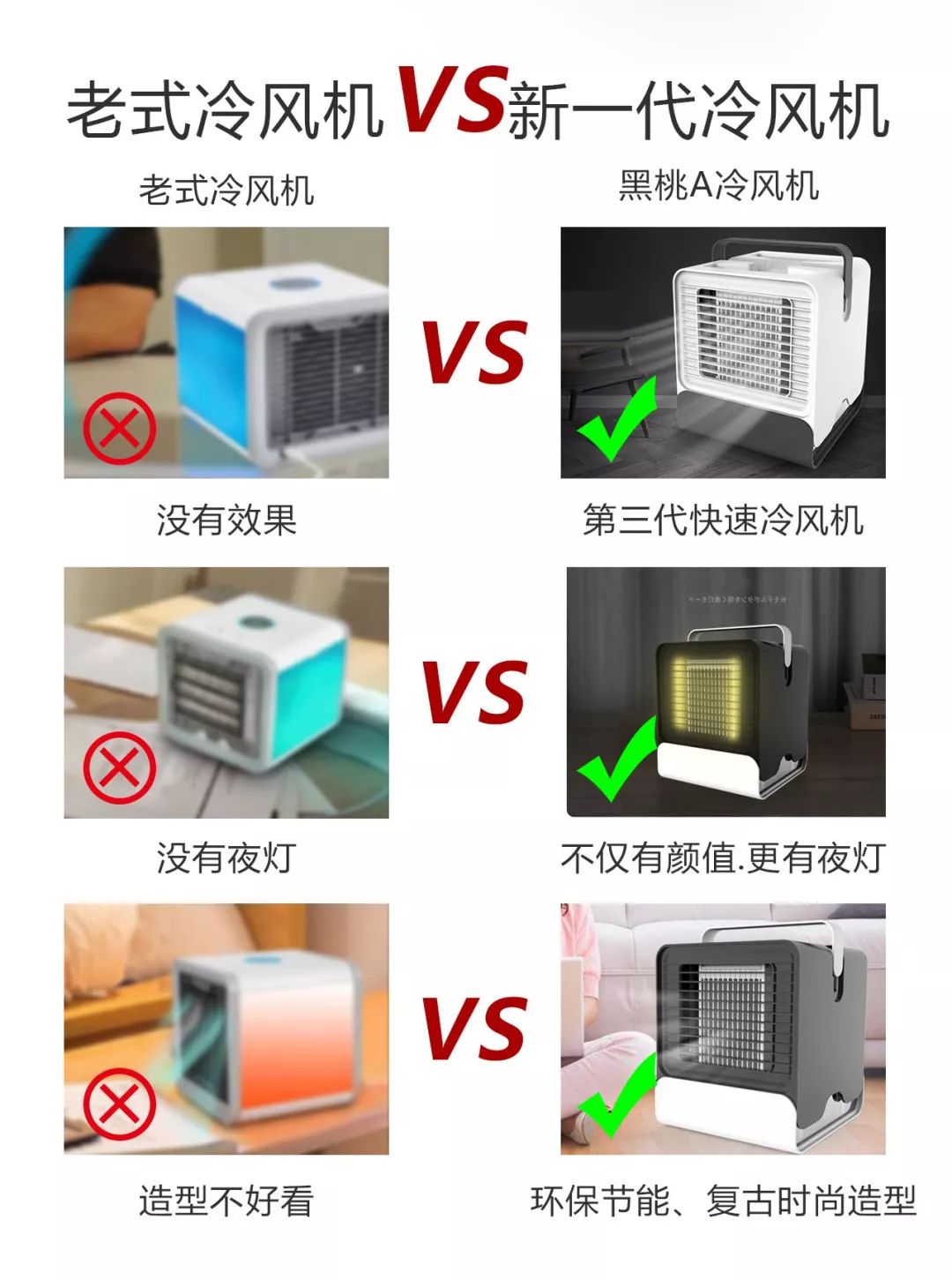 小风扇加湿制冷,桌面小风扇喷雾制冷