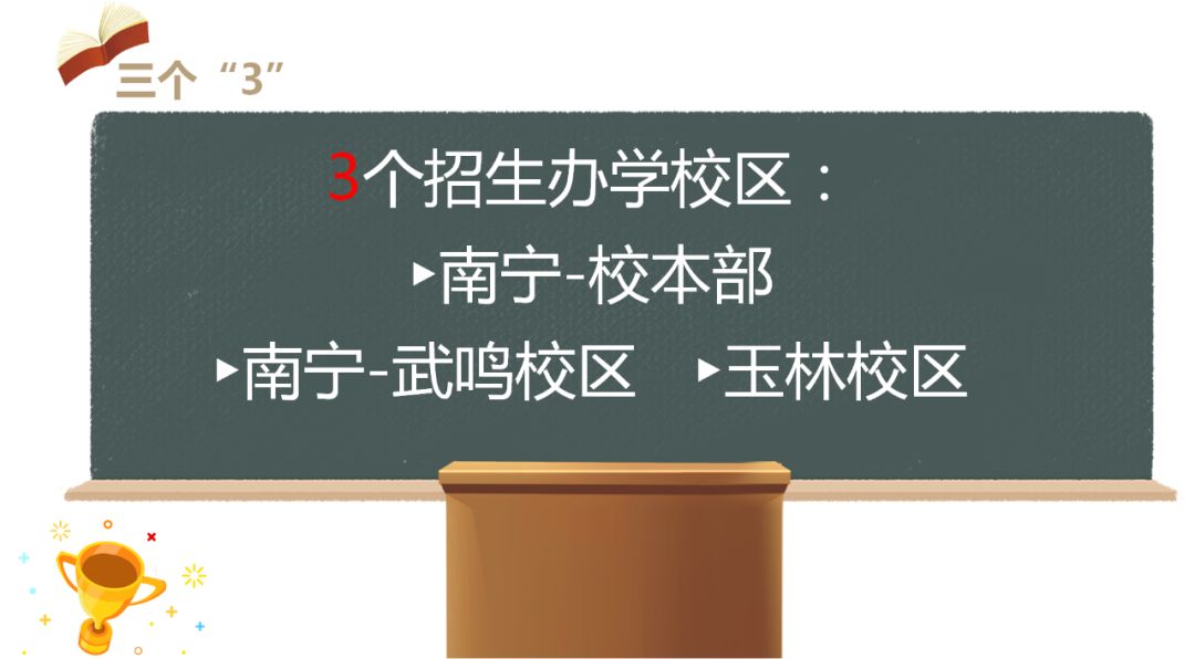 广西高考排名十万能进什么大学,广西高考排名12万可以去什么学校