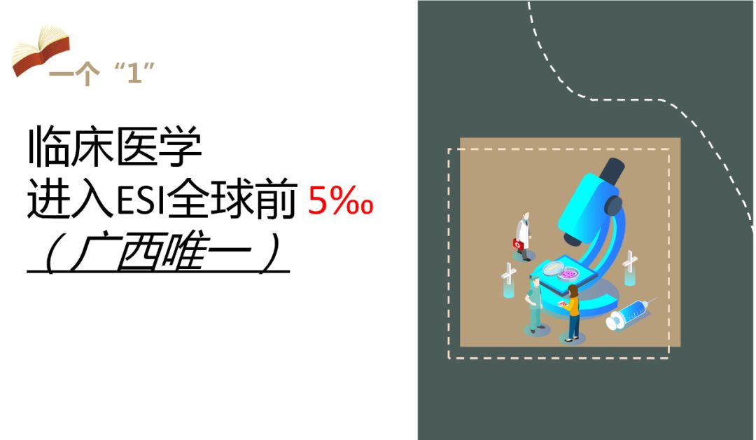 广西高考排名十万能进什么大学,广西高考排名12万可以去什么学校