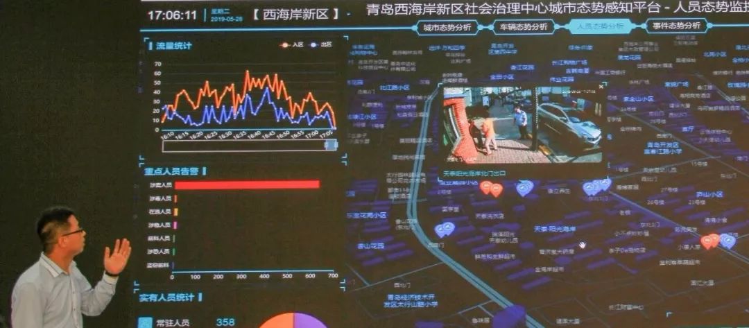 青岛全面深化改革开放,青岛推动功能区改革创新