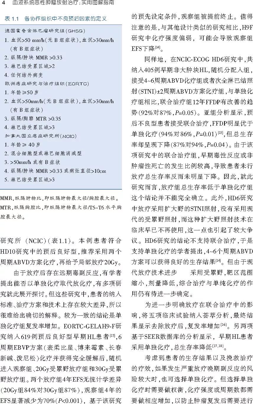 血液系统恶性肿瘤放射治疗：实用图解指南