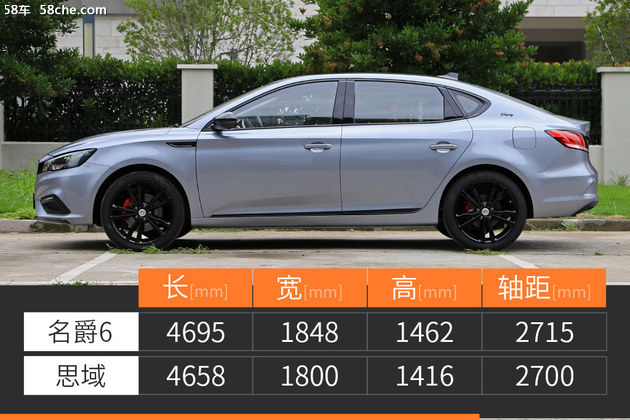 名爵6高铁版值得购买吗,全新名爵6手动高铁版