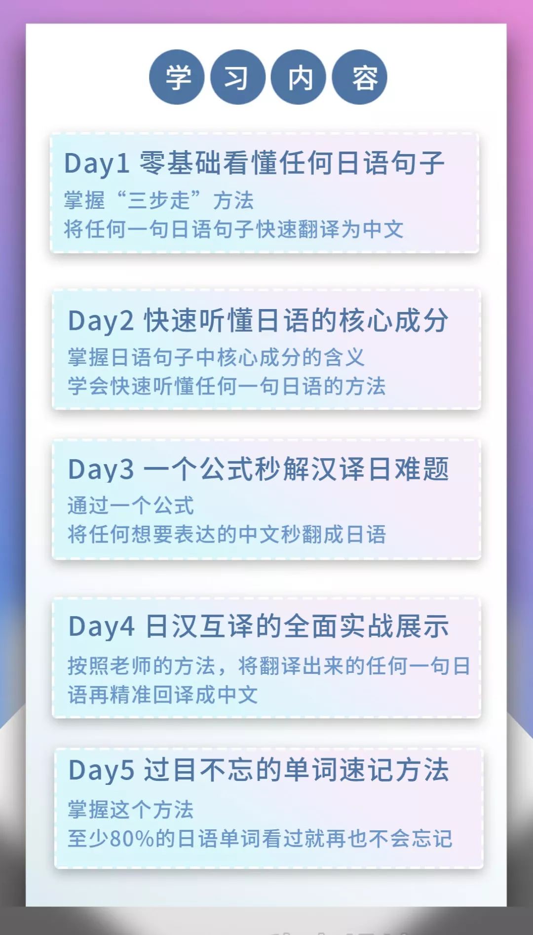 5天学会日语,零基础学日语一天五句日语