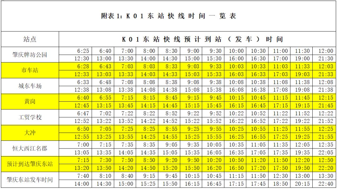 肇港高铁路线图,肇港高铁视频讲解