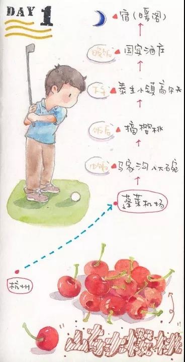 简单点的手绘游记,手绘达人作品欣赏