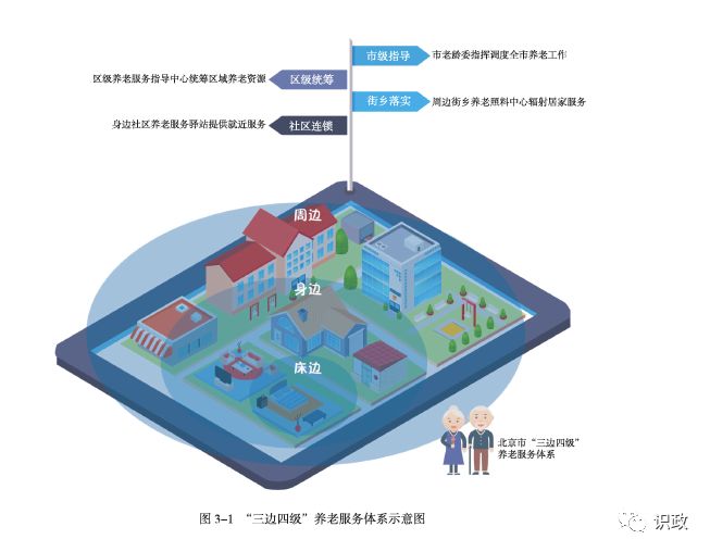 养老驿站让老人老有所养老有所乐,健全养老服务体系保证老有所养