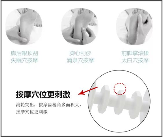 跑完步脚底痛？滚一滚它就管用，还能瘦小腿