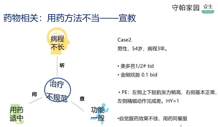 北京协和医院神经科帕金森治疗,中医治疗帕金森需要多长时间能好