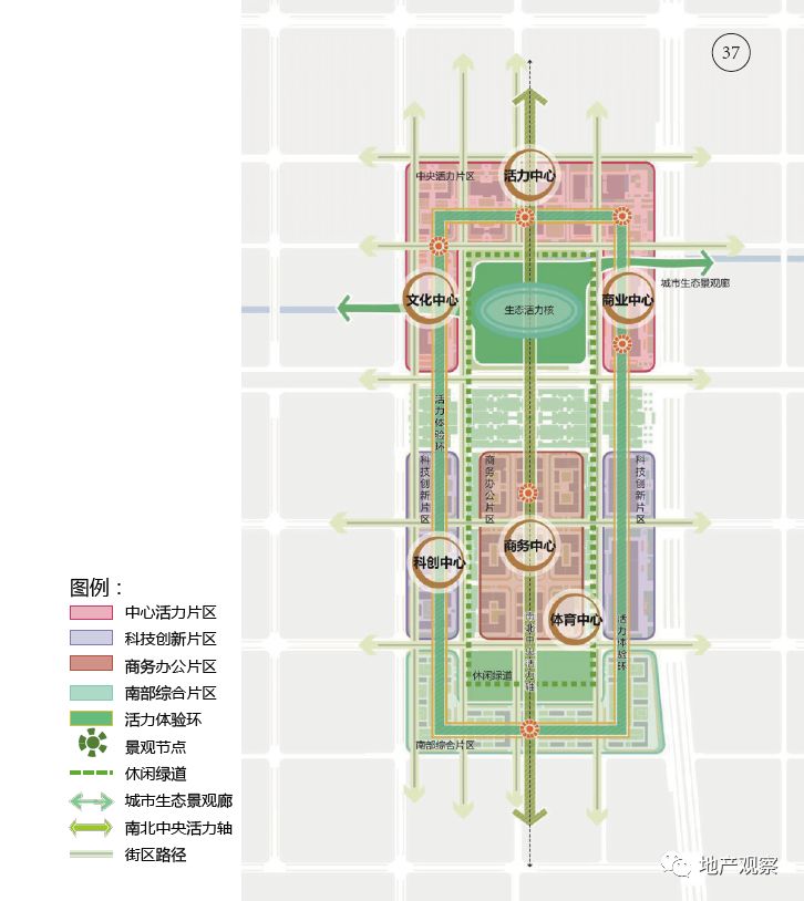 孔雀城未来五年房价,孔雀城二期捡漏房