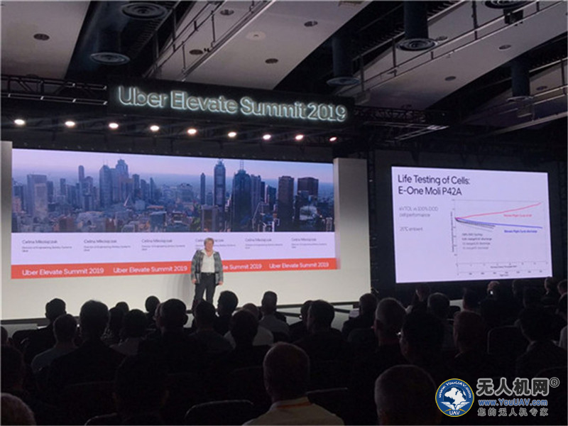 无人机电池技术的突破,无人机电池技术突破