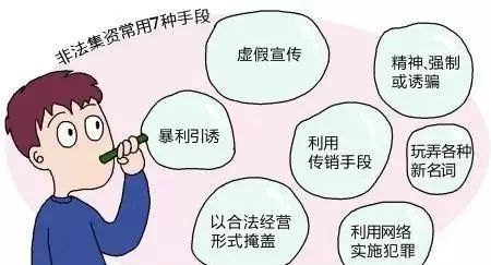 息县农商银行2019年普及金融知识万里行活动