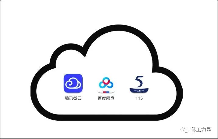 百度网盘限速为什么那么多人用,百度网盘为什么敢继续限速